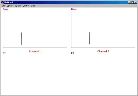 signal samples