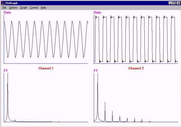 digital (FIR) filter demonstration